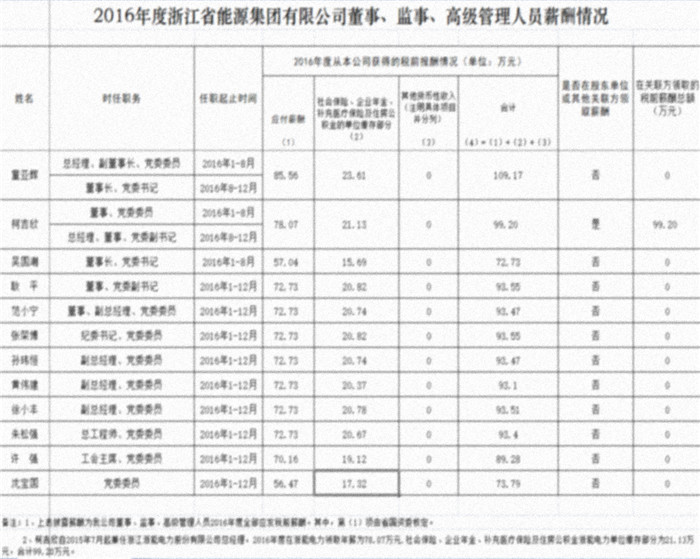 2024年新澳门2024免费原料网