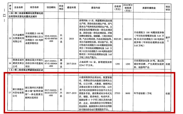 2024年新澳门2024免费原料网