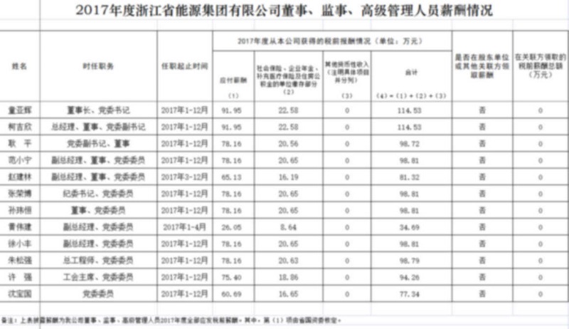 2024年新澳门2024免费原料网