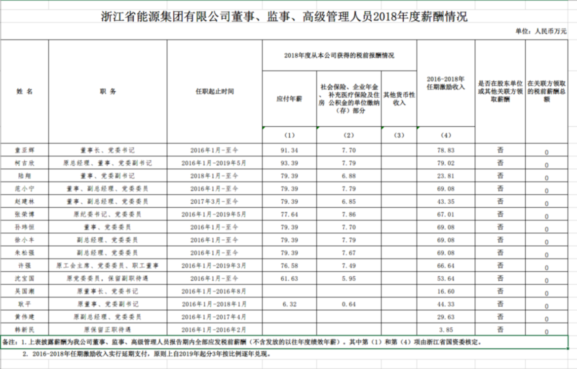 2024年新澳门2024免费原料网