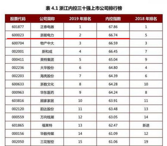 2024年新澳门2024免费原料网