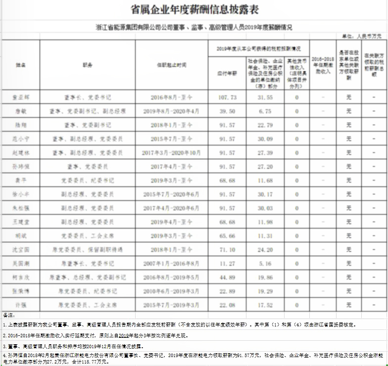 2024年新澳门2024免费原料网