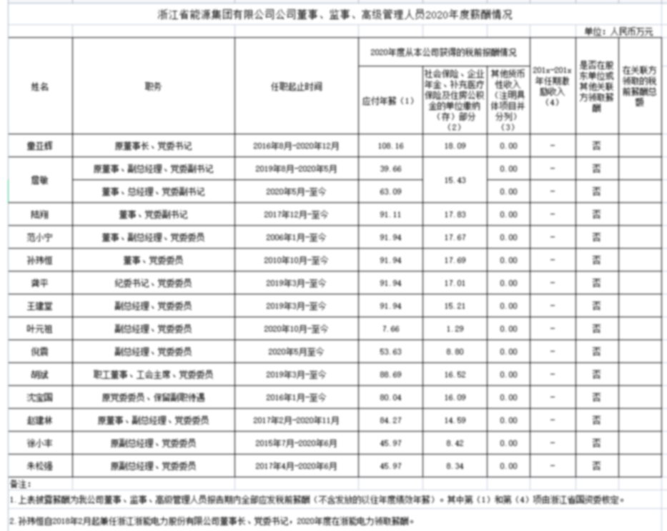 2024年新澳门2024免费原料网