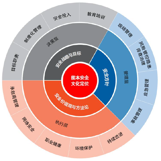 2024年新澳门2024免费原料网