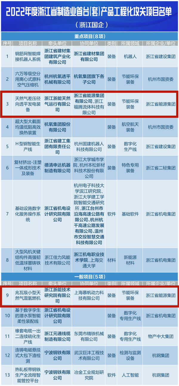 2024年新澳门2024免费原料网