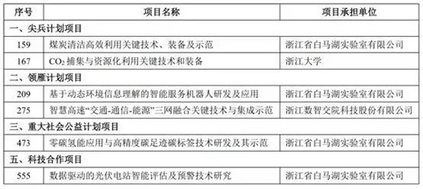 2024年新澳门2024免费原料网