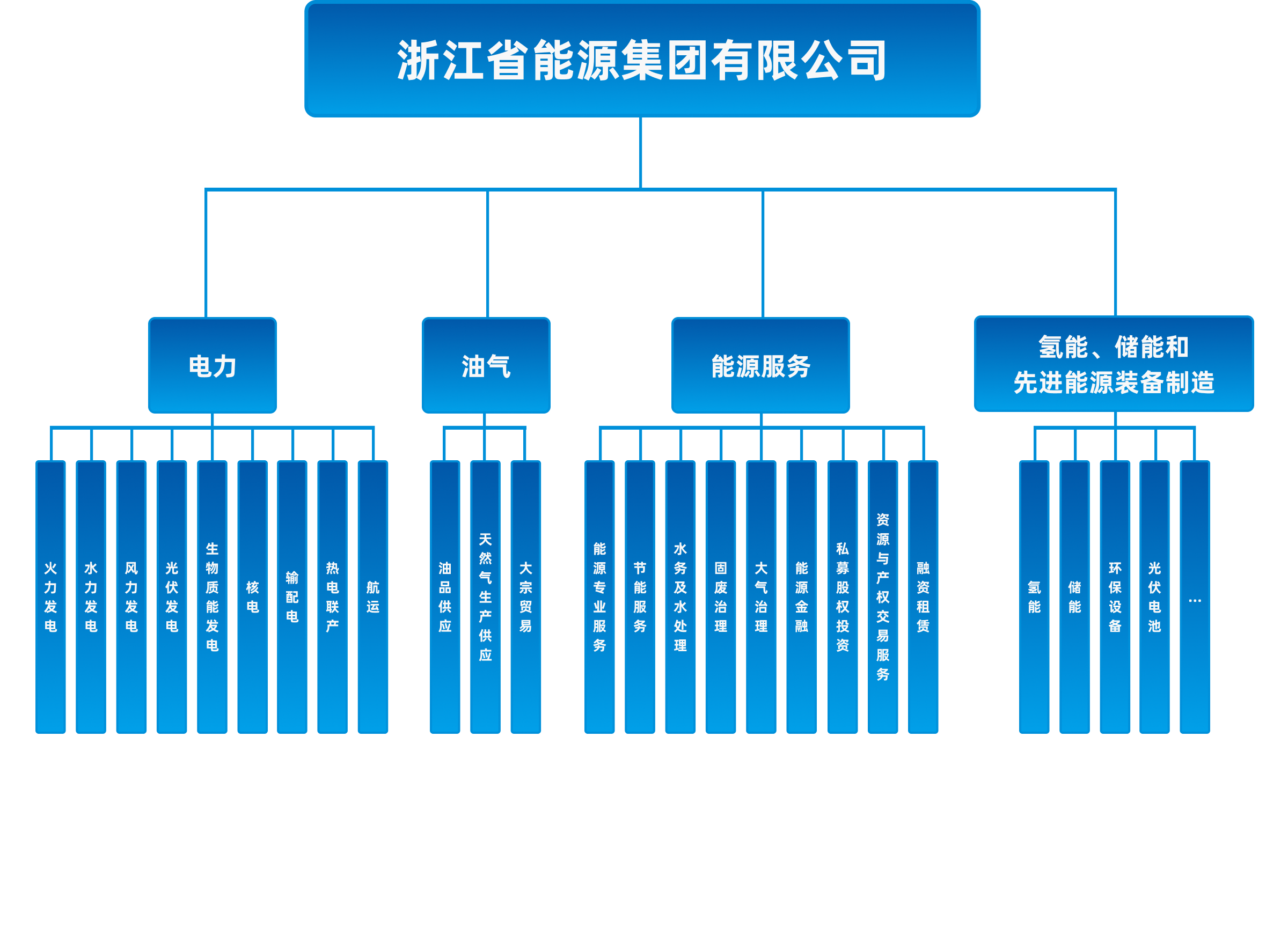 2024年新澳门2024免费原料网