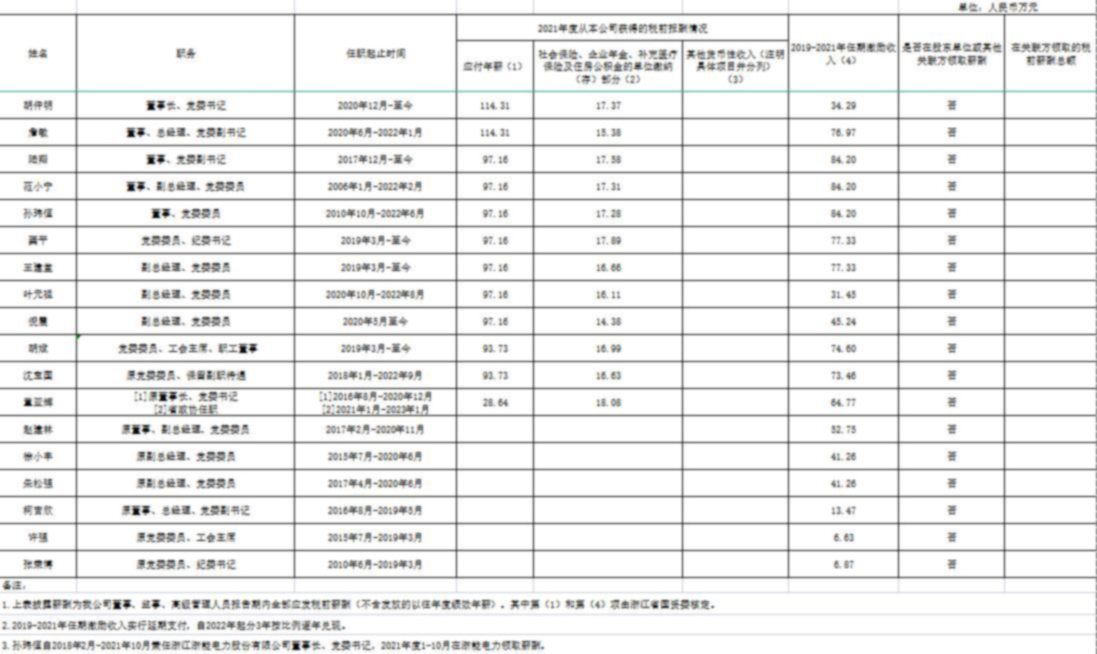 2024年新澳门2024免费原料网