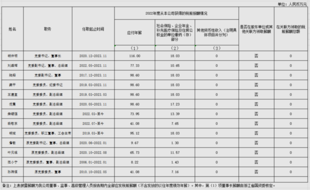 2024年新澳门2024免费原料网