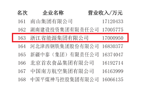 2024年新澳门2024免费原料网